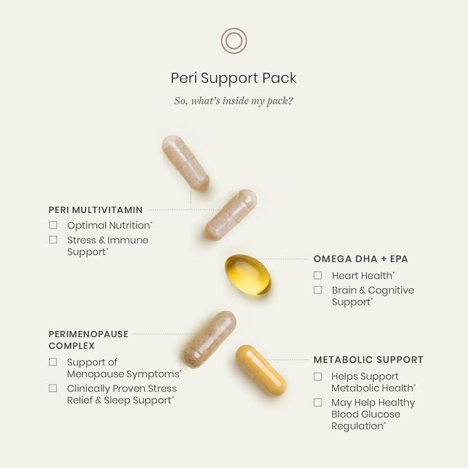 Perelel Peri Support Pack Perimenopause Vitamins for Women for Womens Nutrition Support &amp Overall Wellness Soy &amp Gluten Free Non GMO 30 Daily Pill Packs