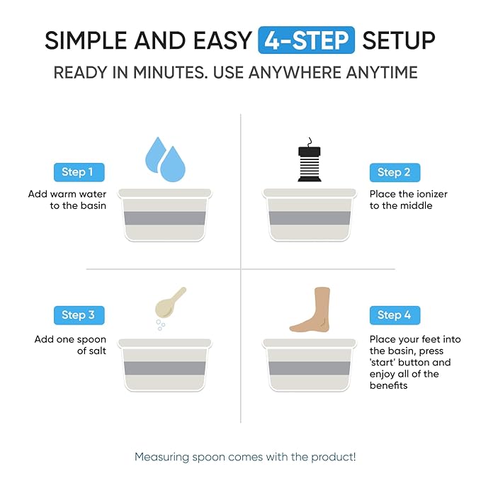 Ionic Foot Spa by Healifeco – Ion Foot Bath Detox Machine - For Toxins &amp Heavy Metals – Activates 2000 Foot Detox Nodes – Easy 30-Min Home Detox – 90000+ Happy Users Trust It - With Basin