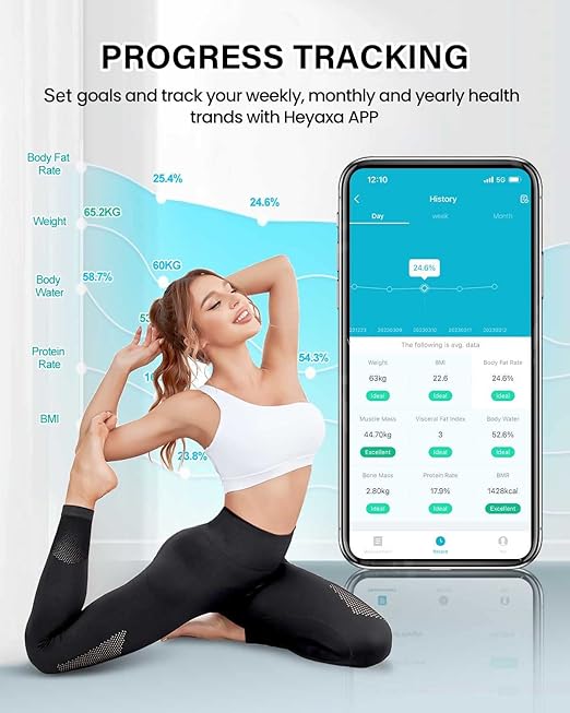 Smart Scale for Body Weight Digiatl Weight Scale with Large LCD Display 17 Body Composition Analyzer Sync to APP Bathroom Body Fat Scale for BMI BMR Heart Rate 400lbBlack.