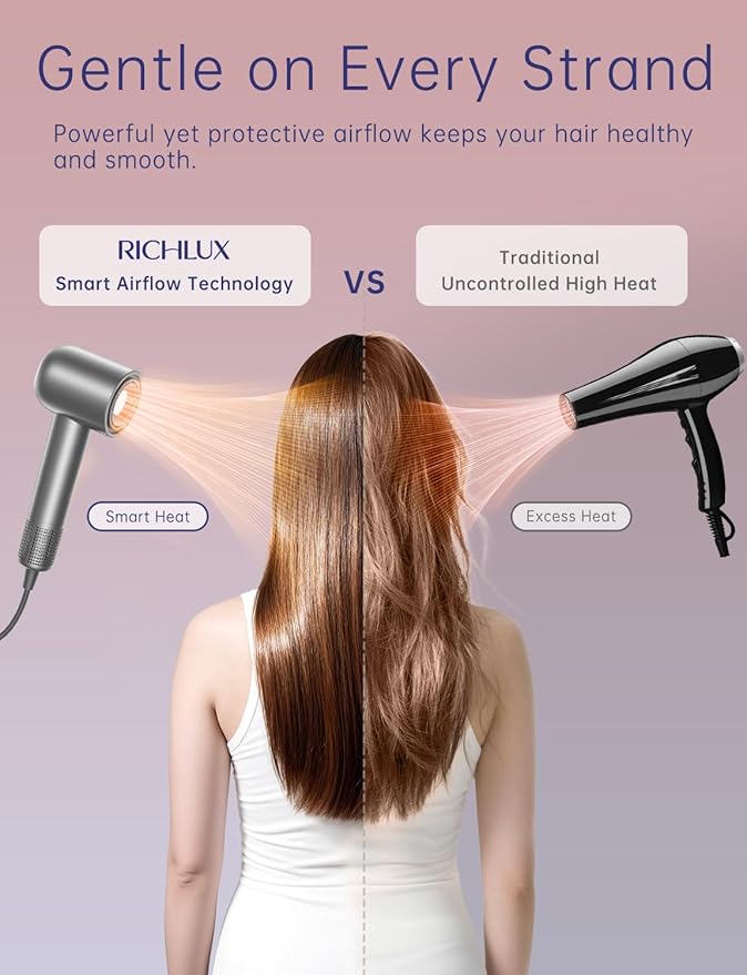 High-Speed Hair Dryer 150000 RPM Brushless Motor Blow Dryer with Ionic Technology Fast Drying Lightweight Low Noise Hair Dryer 4 Heat Modes 2 Speeds Diffuser &amp Wall Mount Gray