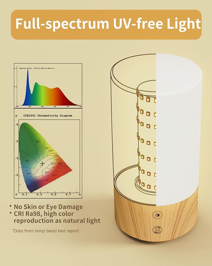 10000 Lux Light Therapy Lamp UV-Free Sun Lamp with Remote Control 3 Color Temperatures 4 Brightness &amp Timer Natural Daylight Sunlight for Home Office