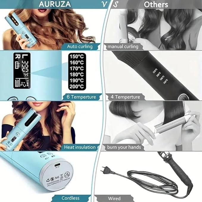 Automatic Curling Iron Hair Curling Iron for Hair Styling Cordless Auto Hair Curler with 6 Temps and Timers Auto Shut-Off Fast Heating Rechargeable Cordless Hair Curler 1 (Gray)