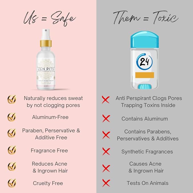 Zen Pits Deodorant - Luxury Deodorant for Women &amp Men - Lasts 4 Times as Long Compared to Others - Clear Spray No Residue Natural Non-Toxic Aluminum Free Eco-Friendly - Lasts up to 72 hours
