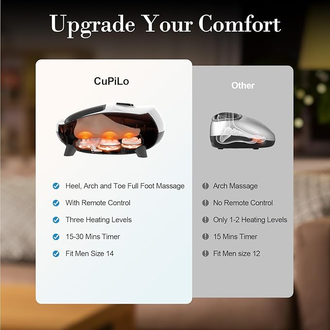 Foot Massager for Plantar Fasciitis Upgraded Full Feet Shiatsu Massage with Heat Remote Control Multi-Level Settings Foot Massager for Neuropathy for Women Men(White)