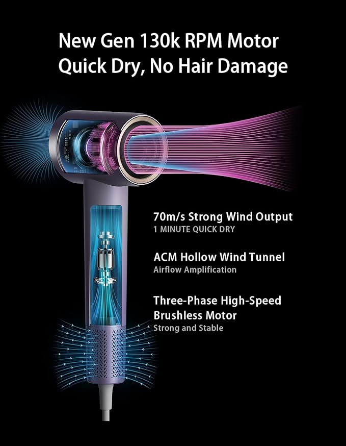 Professional High Speed Ionic Hair Dryer | Ultra-Fast Drying | 2.7 Billion Plasma | Low Noise | 130000 RPM | Fragrance for Faster Drying All Hair Types