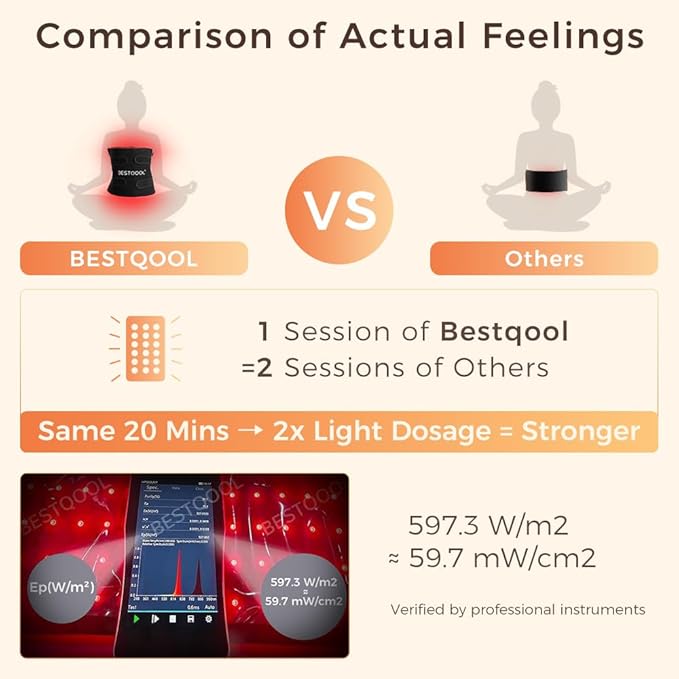 BestQool Red Light Therapy for Body Dual Chip 660nm 850nm Red Near Infrared Light with Timer Large Pads Belt Wearable Wrap Infrared Light Therapy for Knee Back Waist Elbow. 43W