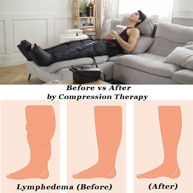 LONGEST Lymphedema Pumps Legs Foot Air Compression Therapy Boots Lymphatic Leg Recovery Compression System Pressotherapy for Swelling Circulation &amp Pain Medium