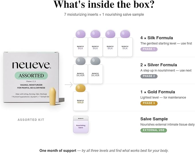 NeuEve Assorted Long-Lasting Vaginal Moisturizer Inserts | OB-GYN Formulated | Hormone-Free &amp Estrogen-Free | 100% Natural | 3-Phase Starter System | 7 Count | Much More Than JUST A MOISTURIZER