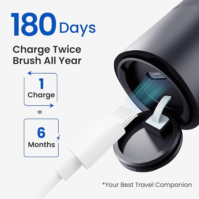 Sonic Electric Toothbrush for Adults&ampTeens - 180 Days Battery Life Seamless Button&amp48000RPM Rechargeable Tooth Brush 4 Replacement Heads for Deep Clean/Smart Timer/4 Brushing Modes/IPX8
