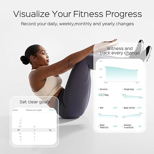FITDAYS Smart Body Fat Scale Bluetooth Composition Analyzer 400lbs (Pink 11/280mm)