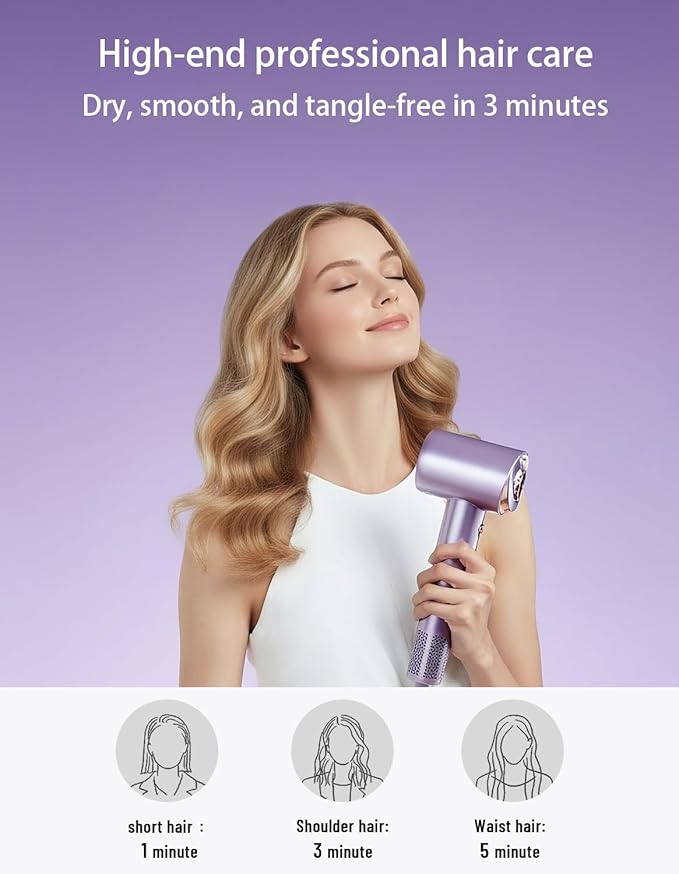 Professional High Speed Ionic Hair Dryer | Ultra-Fast Drying | 2.7 Billion Plasma | Low Noise | 130000 RPM | Fragrance for Faster Drying All Hair Types