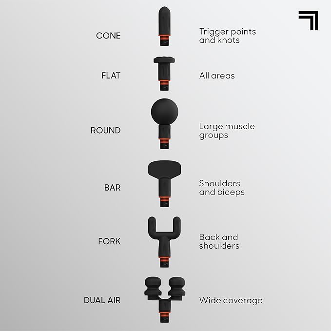Sharper Image Deep Tissue Percussion Massage Gun Powerboost MAX Rechargeable Handheld Massager 7 Adjustable Speeds 6 Attachment Heads &amp Carrying Case Full Body Muscle Pain Relief Black