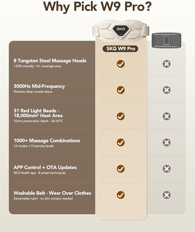SKG Lower Back Massager for Pain Relief Deep Tissue Christmas Gifts for Men Women Adjustable Cordless Heating Pad Infrared Vibrating Back Massager Gifts for Dad Mom Grandpa
