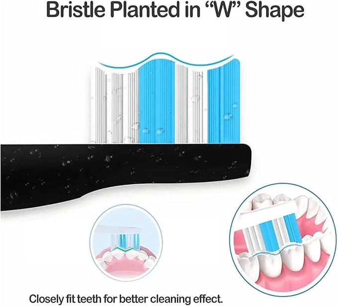 Replacement Toothbrush HeadsCompatible with Seago Electric SG507 and Compatible with Fairywill FW507(White 12 Pieces)