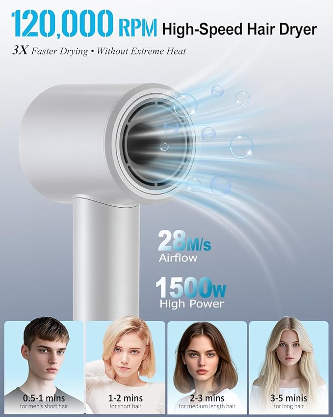 High-Speed Ionic Hair Dryer with Diffuser &amp Concentrator 120000 RPM Fast-Drying Blow Dryer for Curly Thick &amp Frizzy Hair Quiet Low-Noise Hair Dryer for Home