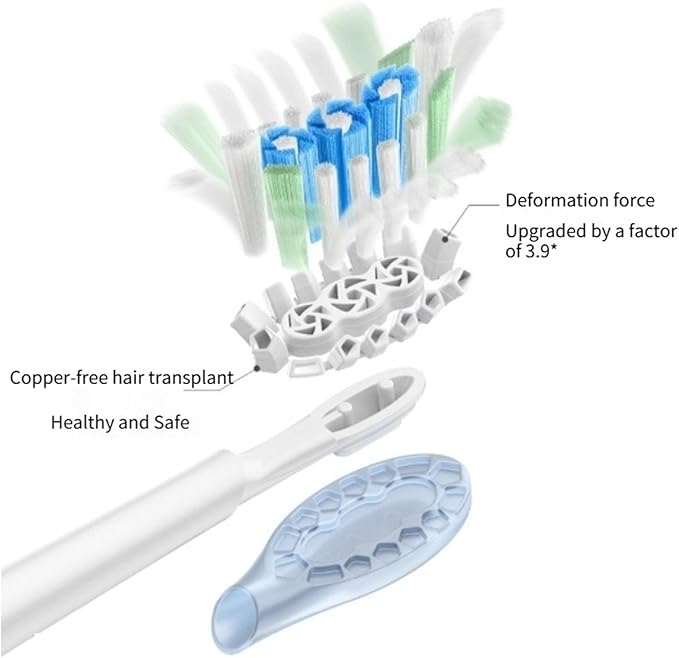 Replacement Brush Head Compatible for MES610 MES609 MES613 MES611 Toothbrush Soft Nozzles(Purple)