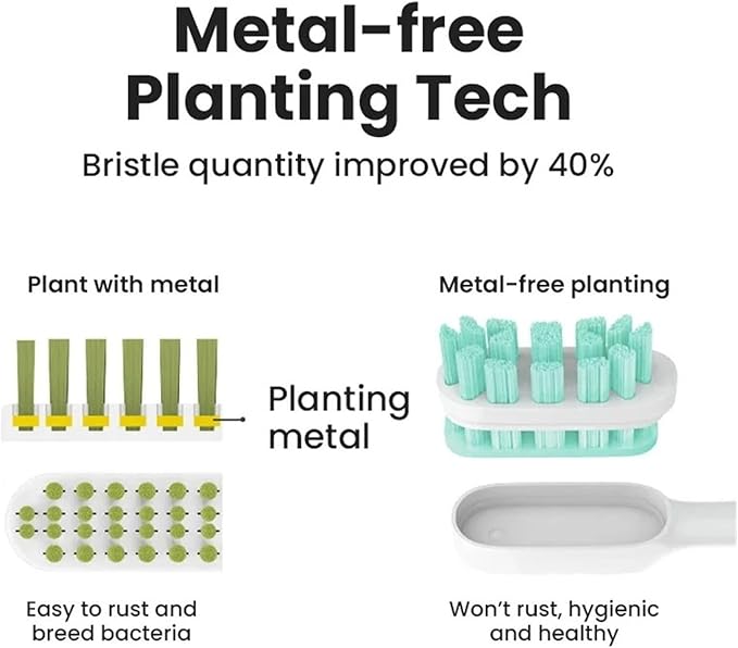 20/50/100PCS Copper Free Replaceable Brush Heads Compatible for X3/X3U/X5 Soft Bristle Mint/VanGo Green Sonic Nozzles No Metal(20VanGoGreen)