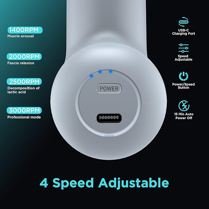 Mini Massage Gun SK6 Fascial Gun Portable Deep Tissue Percussion Muscle Back Head Massager for Pain Relief with 4 Massage Heads 4 Speed High-Intensity Vibration Rechargeable (Gray)