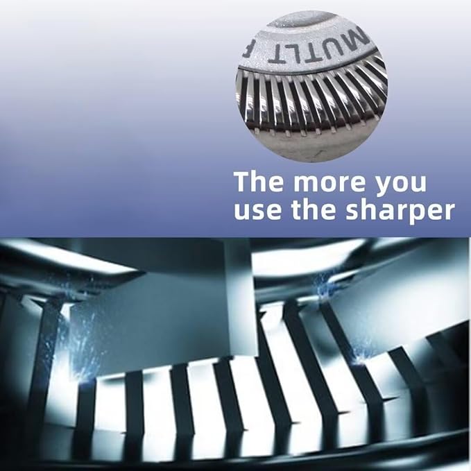SH30 SH50 52 Series Complete Shaver Heads Replacement for Norelco Series PT724/41 PT729/41 S738/17 S738/82 S1150/81 S1160/81 S1570 S1560/81 S3310/81