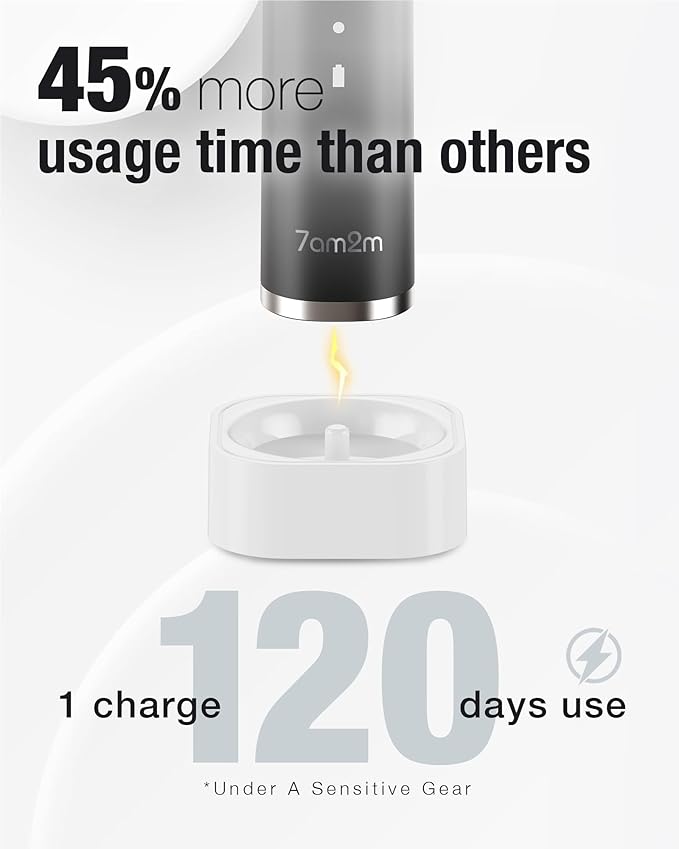 7AM2M Sonic Electric Toothbrush with 6 Brush Heads for Adults&ampKids One Charge for 120 Days Wireless Fast Charge 5 Modes 40000VPM Powered Toothbrush 2 Minutes Built in Smart Timer (Black)