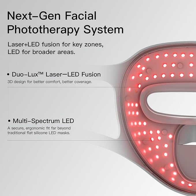 Megelin Duo-Lux LED Light Therapy Mask