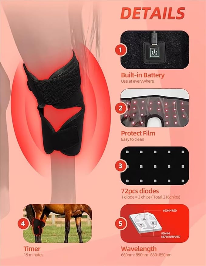 Red Light Therapy for Horses LED Red Light Therapy Device 660nm/850nm Adjustable Mode Red Light Therapy Mat for Horse Wounds and Joint Pain Relief.(4PCS)