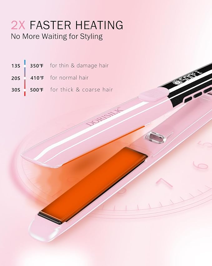 DORISILK 500 Degree High Temp Professional Hair Straightener30s Fast Heating Ceramic Flat Iron 2 in 1 Hair Straightener and CurlerPlasma Flat Iron Get Frizz-Free and Shiny(Pink)