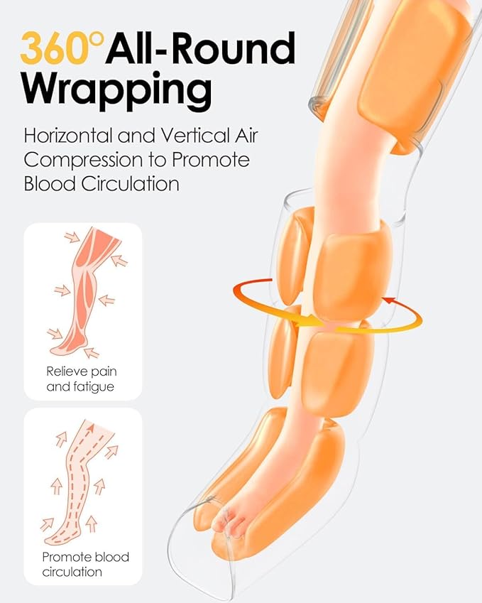 SLOTHMORE Leg Massager with Air Compression for Circulation 3-in-1 Full Leg Heating for Foot Calf Thigh 4 Modes 4 Intensities 2 Heat Levels Compression Device for Swollen Legs RLS Pain Relief
