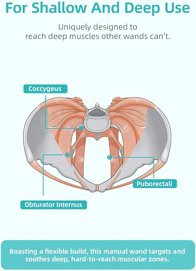 Female Personal Massager - Women Private Care Toolwith 10 Vibration and 3 HeatingRose Vibrating can Relax Pelvic Floor Muscles and Awaken Internal Tissue VitalityPrenatal and Postpartum Essentials