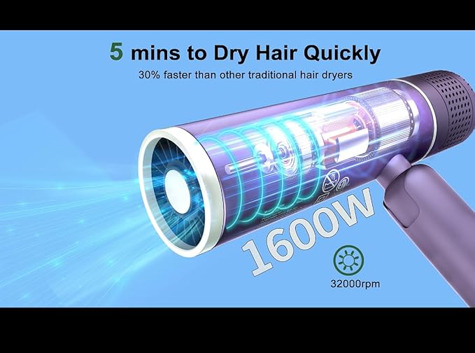 LHB 400 Professional Hair Dryer with Diffuser 16000W 31000 RPM DC Motor Ionic Technology Multiple Heat Settings