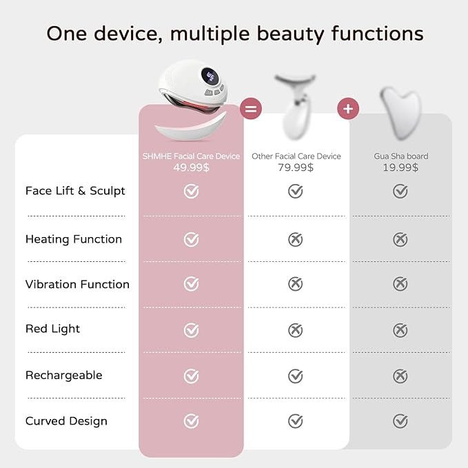 Professional LED Red Light Gua Sha Massager 9-Level Adjustable Face and Neck Sculptor for Skin Firming Jawline Contouring &amp Serum Absorption Portable Metal Facial Skincare Tool - White