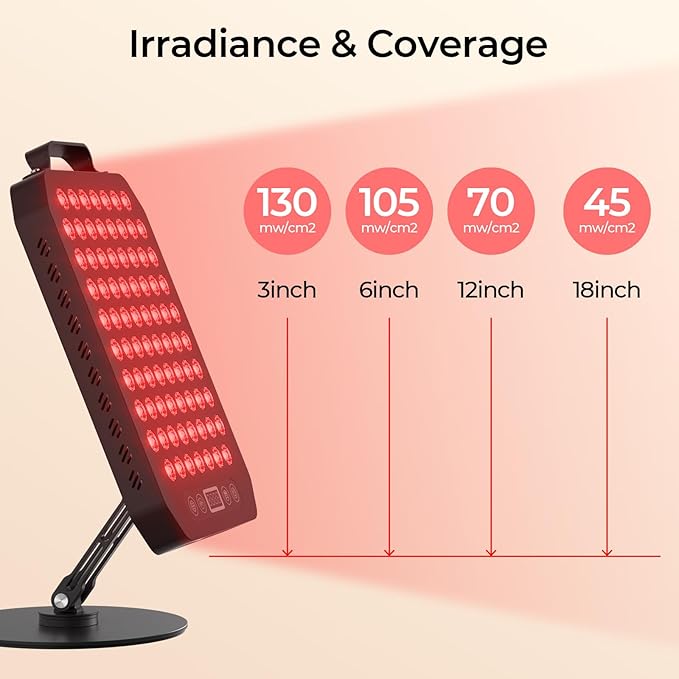 Red Light Therapy Panel for Face and Body 78 LEDs Dual Chip 660nm Red Light &amp 850nm Near Infrared Light Device with Rotatable Stand and Magnetic Remote for Skin Sleep Athletic Performance