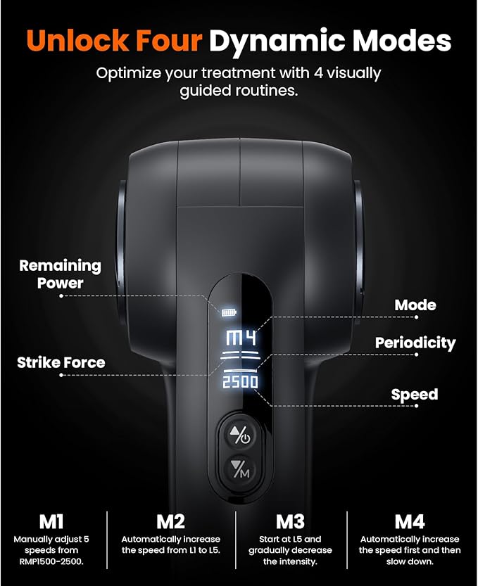 BOB AND BRAD D5 Pro Plus Massage Gun with Heat FSA-HSA Eligible 13mm Amplitude Deep Tissue Percussion Massage Gun with Max Power for Muscle Therapy Professional Muscle Massager