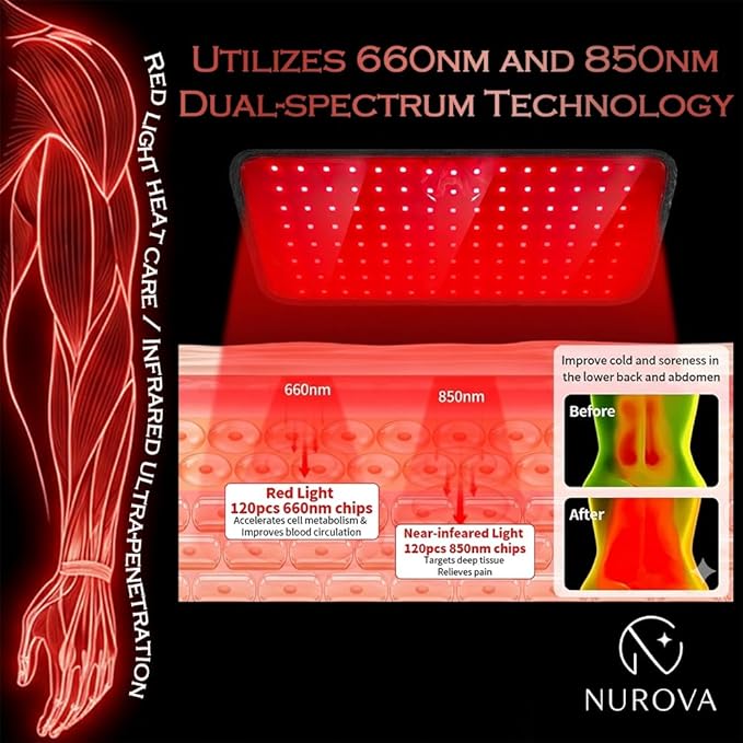 Verve Vista Red Light Therapy Mat 4-in-1 Full Body &amp Core Muscle Relaxation and Pain Relief