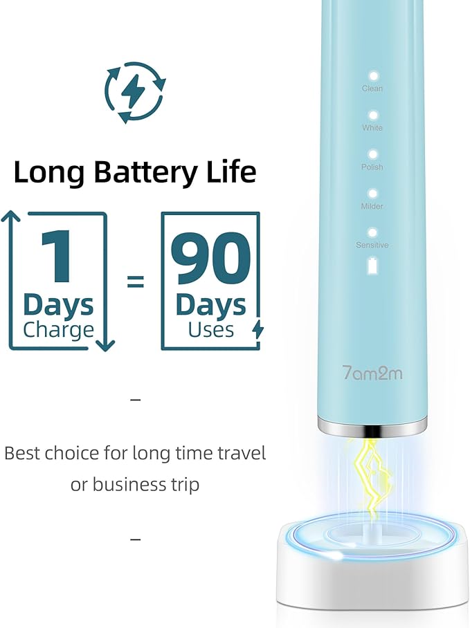 7AM2M Electric Toothbrush 2 Pack Set for Adults 12 Replacement Brush Heads 5 Adjustable Modes Built-in 2-Minute Smart Timer Fast Charge for 60 Days IPX7 Waterproof Navy &amp Light Blue