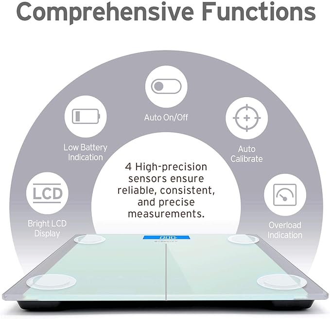 Etekcity Scale for Body Weight Bathroom Digital Electric Scale for People Measures Weight up to 400 lbs White