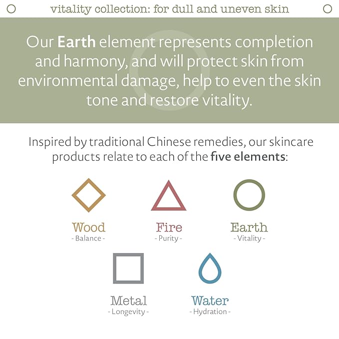 Elemental Herbology Grapefruit &amp Mandarin Hand &amp Body Wash - Citrus Body Wash for Revitalized Skin- Essential Oils Blend - Cruelty Free