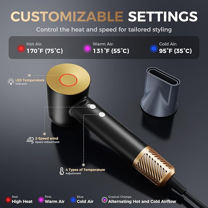 Infrared Hair Dryer with Magnetic Nozzle - 160000 RPM Quiet lonic Blow Dryer for Women with Frizz Control &amp No Heat Damage Red Light Negative Ions Fast Drying for All Hair Types
