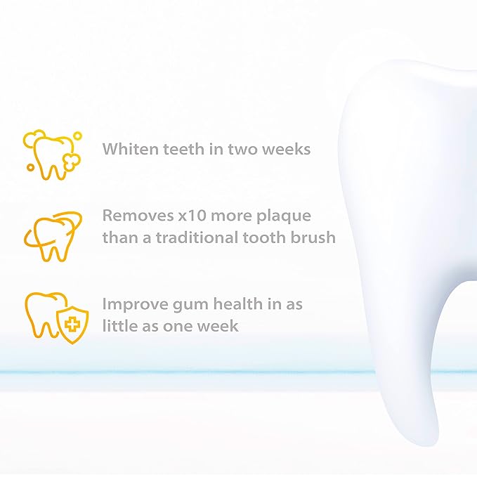Wagner Stern Ultrasonic Toothbrush with Pressure Sensor Peach/Blue Battery Powered Unisex-Adults