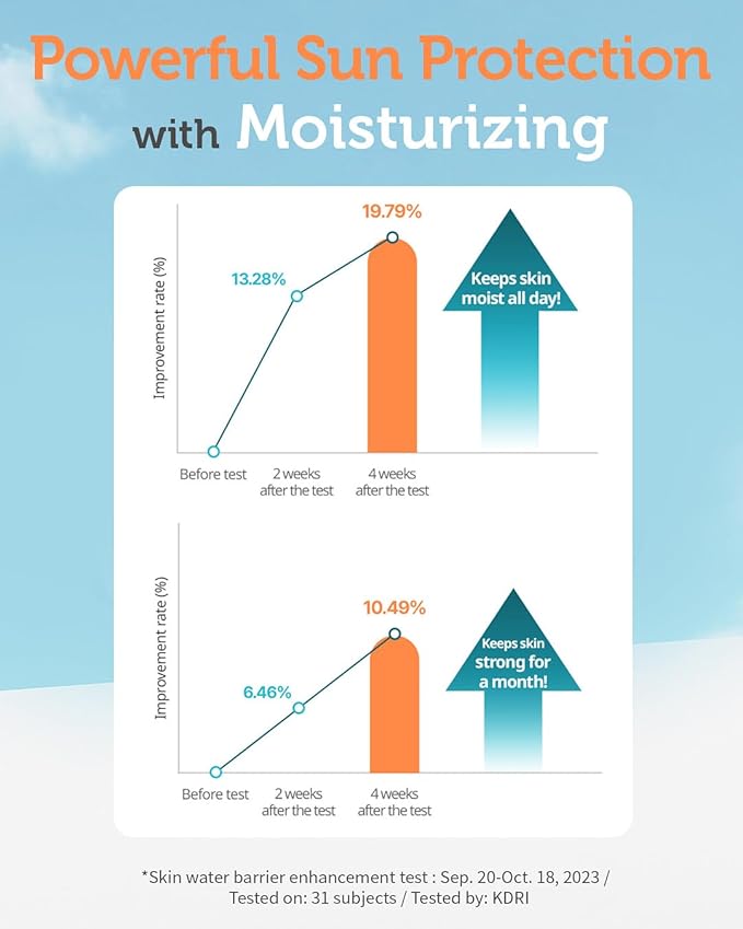 GOONGBE Moisture Sun Cushion Mild SPF 50 - Korean Moisturizing &amp Soothing Zinc Oxide Mineral Sunscreen - Travel Friendly Sun Cushion for Babies &amp Kids - Vegan Reef-Safe Allergen-Free 0.81oz