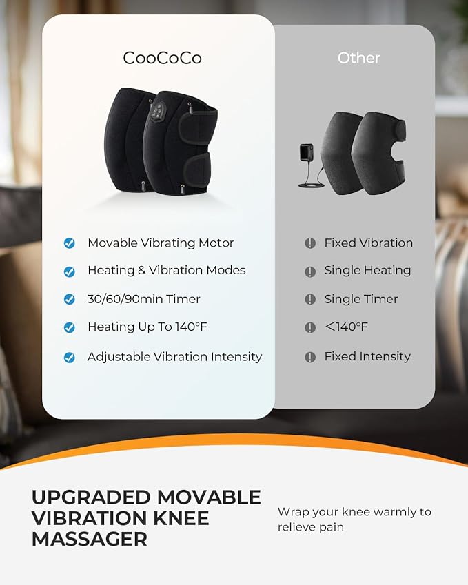 CooCoCo FSA Eligible Knee Massager with Adjustable Vibration Motor Knee Heating Pad for Pain Relief Knee Massager with Heat Heating Pad for Knee