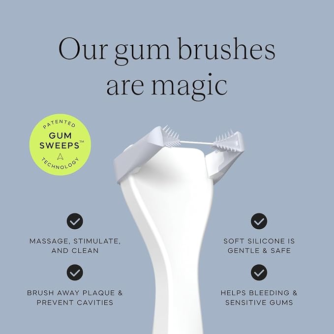 Slate Flosser Mini - Reusable Floss Pick with Gum Brush &amp Tongue Scraper Dentist-Invented PFAS/PTFE-Free Travel-Ready | White &amp Blue Nano-Hydroxyapatite (nHa) Mini Flosser 2-Pack