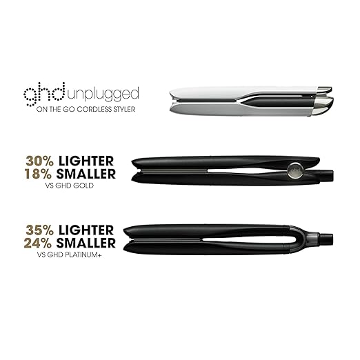 ghd Unplugged Styler ― 1 Cordless Flat Iron