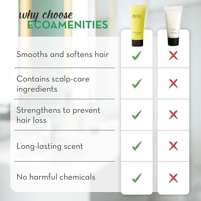 ECO amenities Travel Shampoo Tubes - Hotel Shampoo Supply - TSA-Approved Travel Essentials - 1 fl oz Pack of 200 Clear Flip-Cap Tubes Green Fragrance
