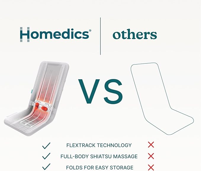Homedics ShiatsuFlex Massage Cushion Advanced Shiatsu Therapy FlexTrack Technology Deep-Kneading for Pain Relief in Back Shoulders &amp Leg Muscles Soothing Heat Lightweight &amp Portable