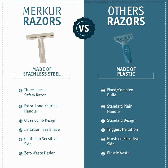 MERKUR 23 INOX Stainless Steel Double Edge Safety Razor Satin Finish Long Knurled Handle Three Piece Closed Comb