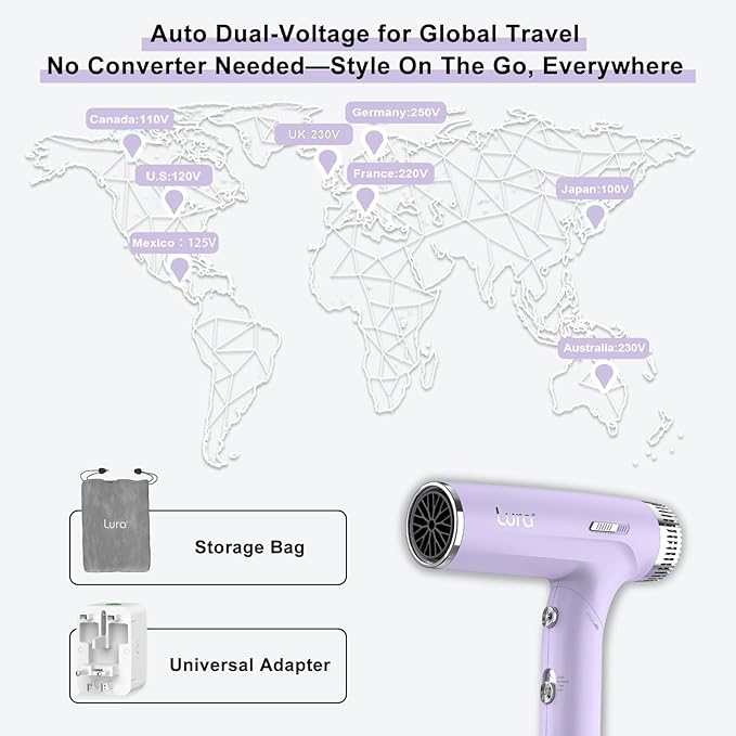 LURA Auto Dual Voltage Hair Dryer for International TravelTravel HairDryers with DifffuserSmall Portable Blow Dryer for Women LightweightCompact Mini Blowdryers with Folding Hand for Kids(Purple)