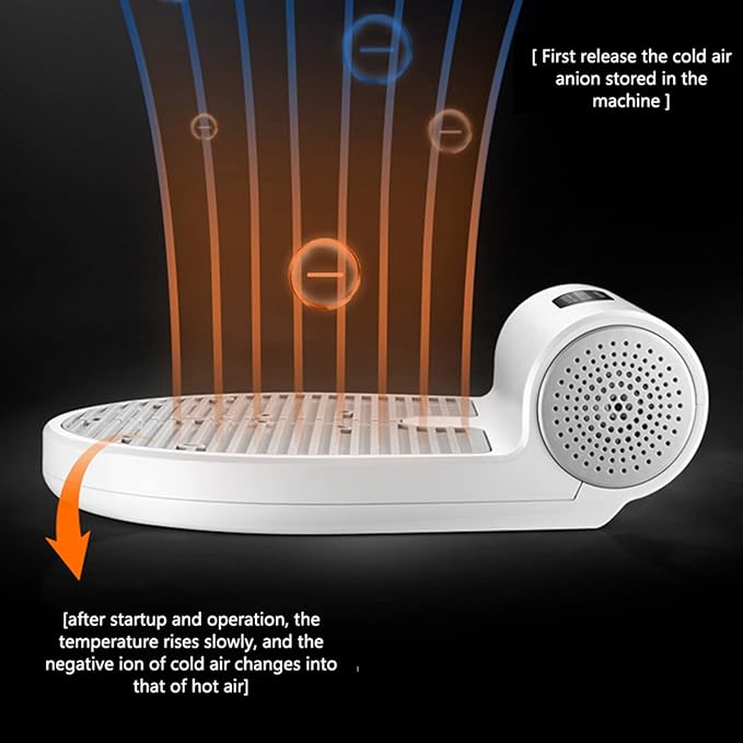 COMAAM Body Hair Dryer Negative Ions Body Heater Blow Dryer1350W Electric Body Dryer BathroomWaterproof All-Round Quick-DryingwithWeightScale
