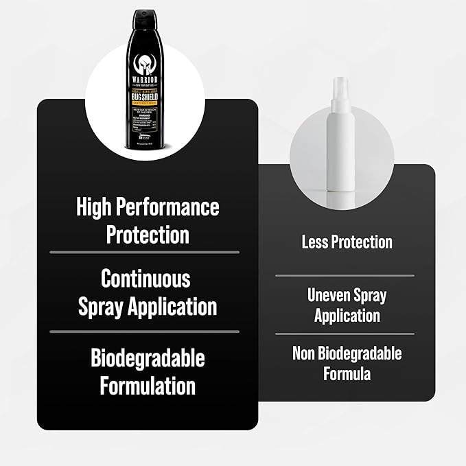 Warrior Waterless Hypoallergenic Cleaning Wipes Enriched with Aloe 1 Pack Antibacterial Hand Sanitizer Gel 3 Fl Oz DEET Free Bug Shield Spray – IR3535 5.5 Fl Oz