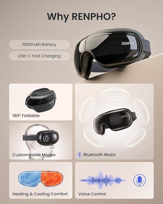 RENPHO Eyeris 3 Eye Massager with Heat and Cooling Voice Control FSA Eligible HSA Mothers Day Birthday Gifts for Women Men Him Her Migraine Relief Eye Mask for Migraines Eye Care Reduce Dry Eyes